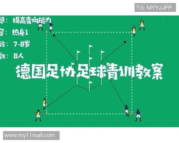 提升足球实战技能的全面教学方法与训练策略解析